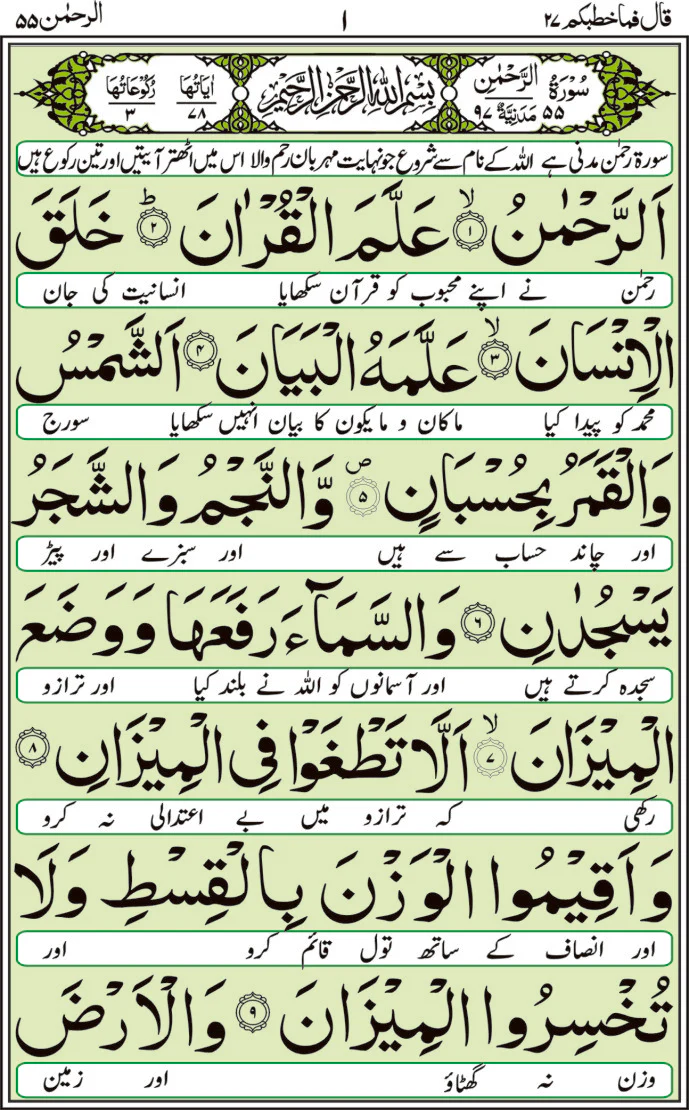 Surah Ar-Rahman - Image 2
